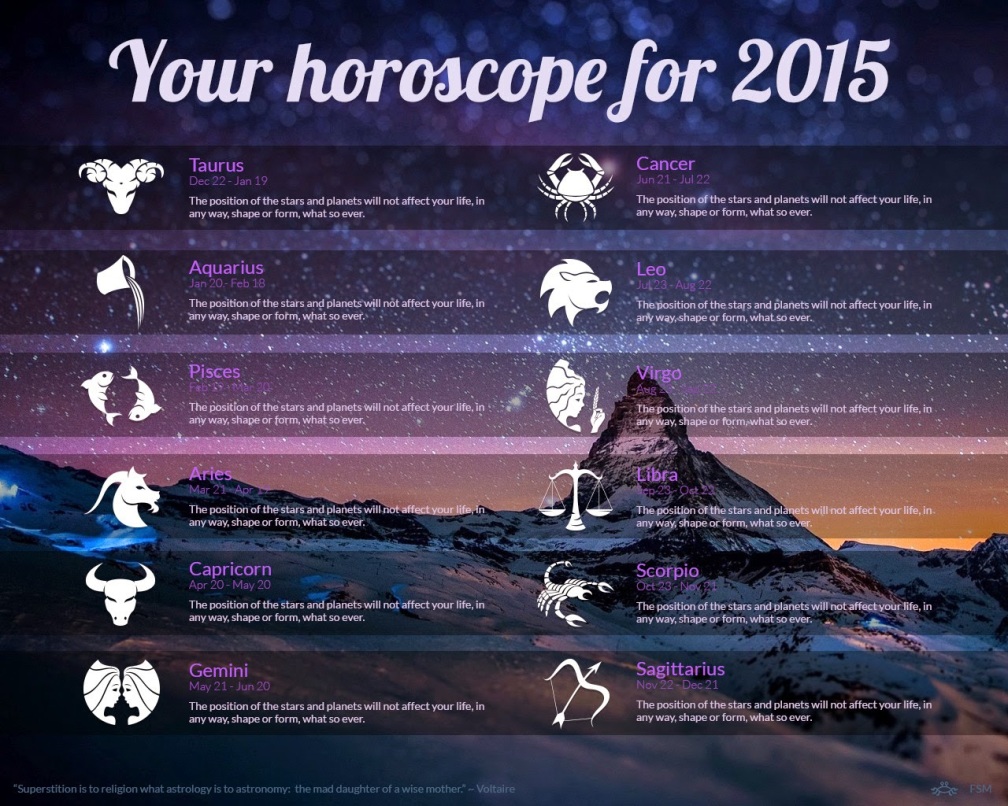2015-free-horoscope
